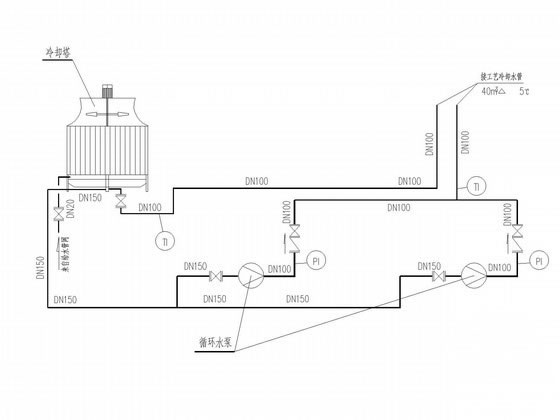鋼鐵廠循環(huán)水工藝流程.jpg