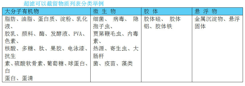 礦泉水設(shè)備3.jpg